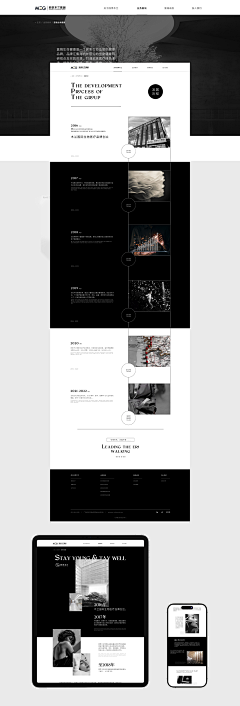 Cassandra_CH采集到web design