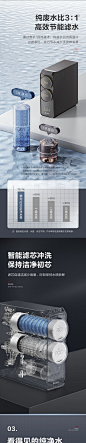 格力净水器家用直饮厨房过滤器RO反渗透纯水净水机1200G大流量