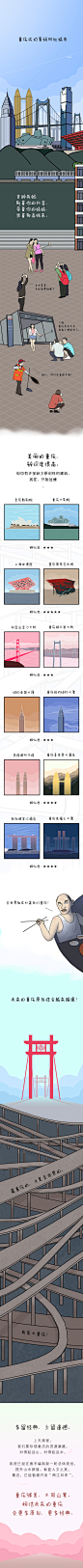 关于重庆各种标志性建筑的长图文。