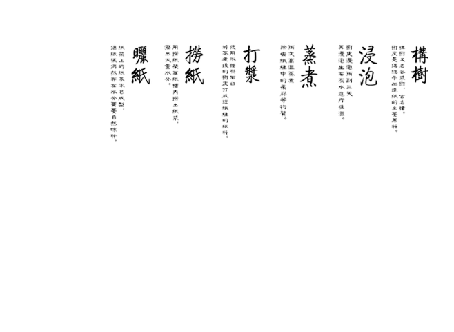 席子边境或丽阳叔叔  的插画 纸印象