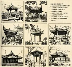 中国建筑艺术特色、美学及文化观念。