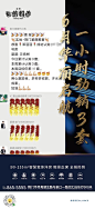 热销