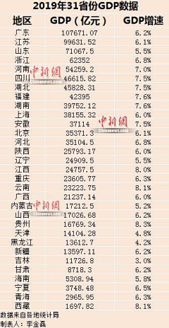 linchangzheng采集到新五集：    科学普及