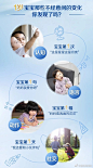 惠氏铂臻3的微博_微博
