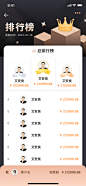 排行榜