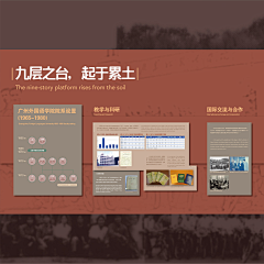 sfMMUi35采集到平面