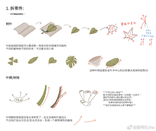 树叶