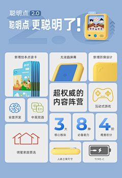 caixy采集到详情