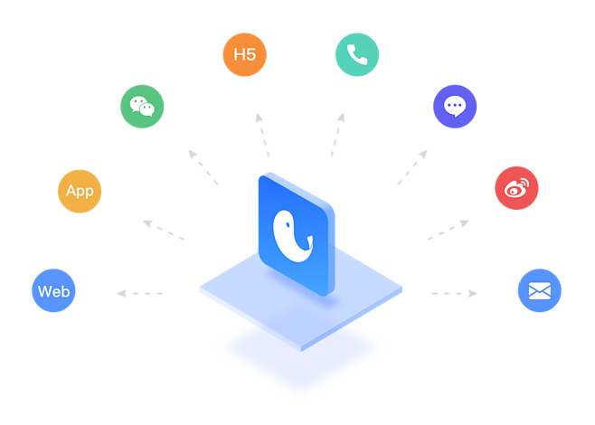 微信、APP等多渠道客服接入