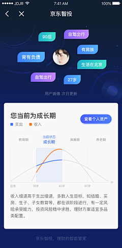 小星~采集到UI-列表