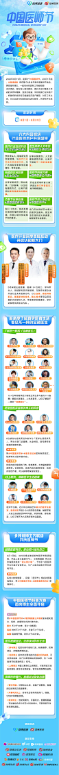 @微博健康 的个人主页 - 微博