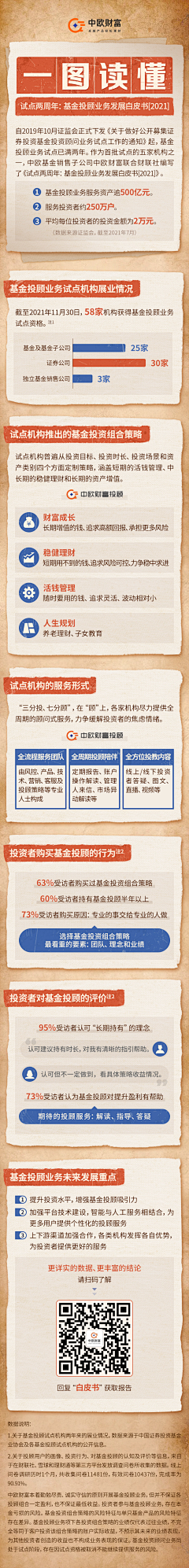 XXBZD采集到信件
