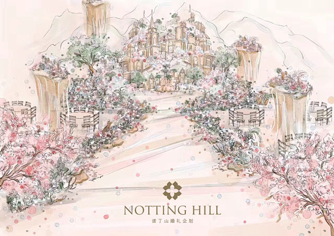 诺丁山婚礼企划_NottingHill的...