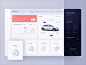 Car Dashboard Interface : Hey guys! 

Today I wanna present you a small concept of the dashboard that can help to manage the most important information of your car.  I've designed it to explore new styles, train skills and...