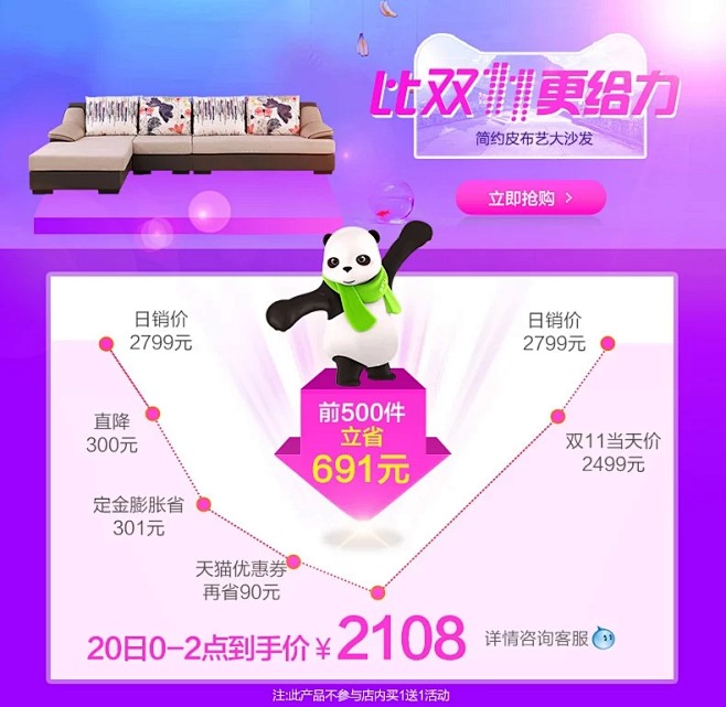 促销详情#价格曲线