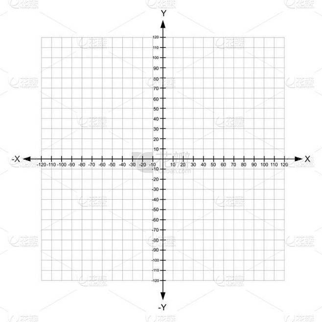 空白的 x 和 y 轴笛卡尔坐标平面上白色背景矢量数字