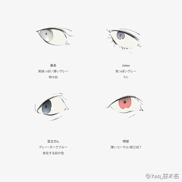 我自己番長足立joker明智的眼睛畫法 ...