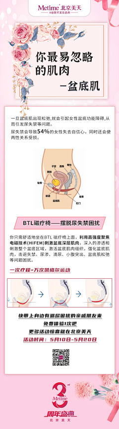 甘覺采集到妇科