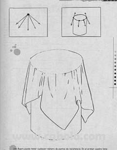 Dr悠然采集到衣服