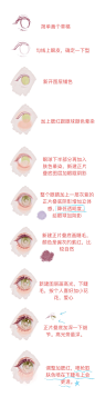翻到之前做的糊弄学✨✨眼睛教程 - 小红书