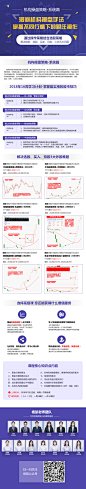 股票培训高级课 - 益学堂——金融实战培训平台、在线炒股学习