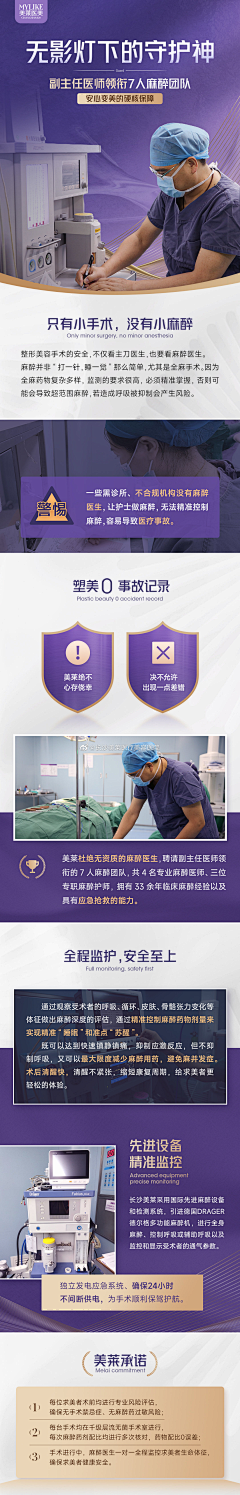 SosoNaCl采集到医师专家品牌