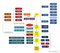 J_ShaMe采集到数据图