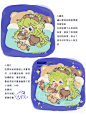来自分享