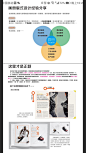 页眉页脚图片排版形式