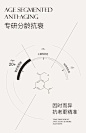 译龄20+精华液抗氧化抗糖去黄双抗提亮烟酰胺保湿补水面部VC精华-tmall.com天猫