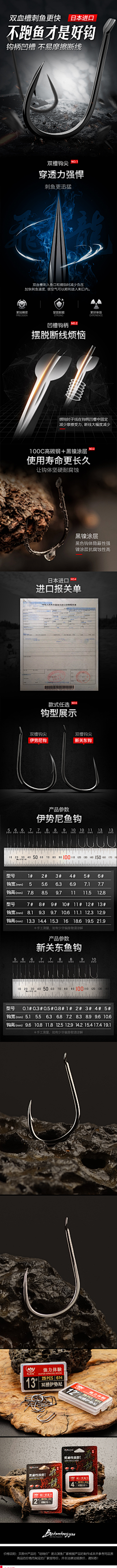 故先森丶采集到渔具