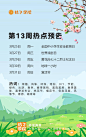 3月还剩最后1个周，2024马上也要过去1/4了，大家第1季度的目标都完成了吗？