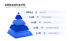 AD钙奶营养多采集到PPT