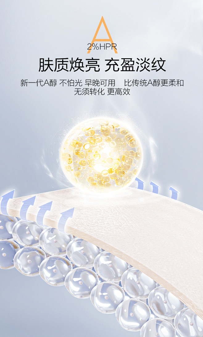 欧诗漫小橘灯初抗精华液早C晚A初老修护改...