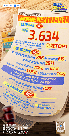 关注都暴富了采集到优秀微商造势朋友圈海报最全画板