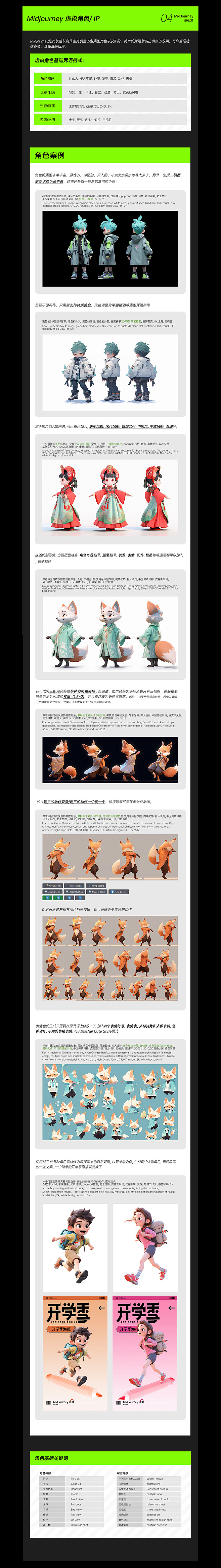 MJ制作虚拟角色:IP