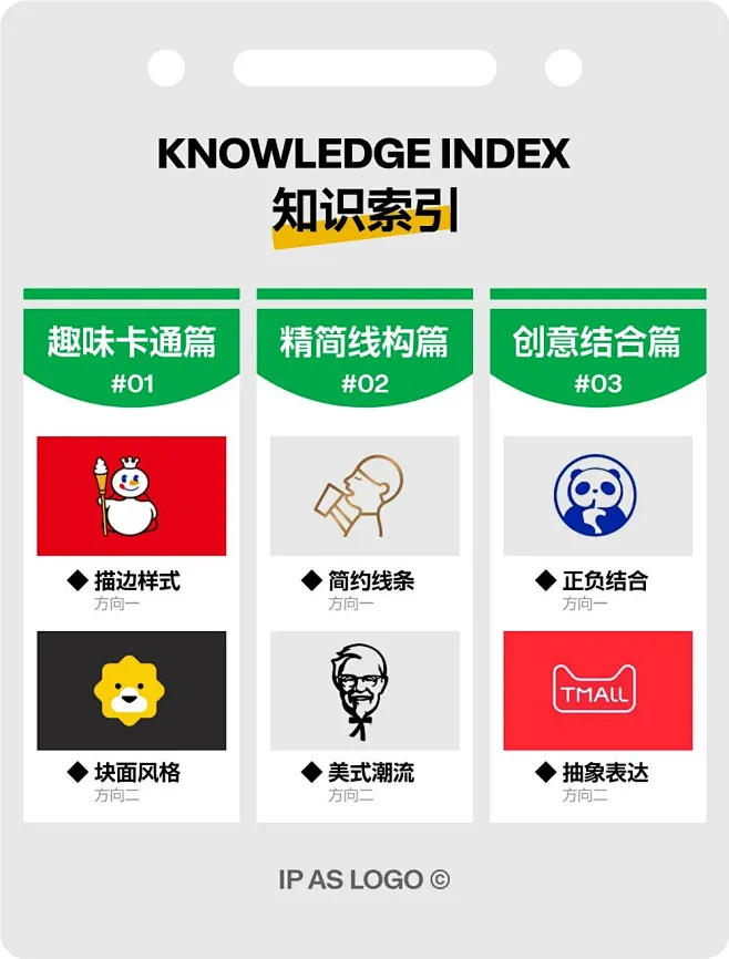 Logo设计教程！3大构成6种呈现，教你把IP形象设计成LOGO-花瓣网