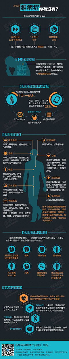 大旭先生采集到一张图读懂「史上最全」