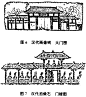 文化常识：中国的门文化大全（一）