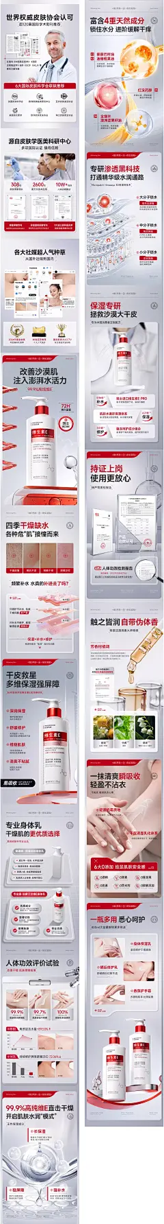 维生素E身体乳抗氧化暗沉去黄提亮去粗糙秋冬保湿补水滋润护肤乳-tmall