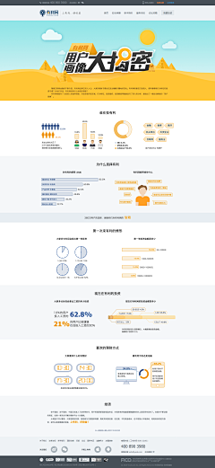 这是另一个我采集到版式