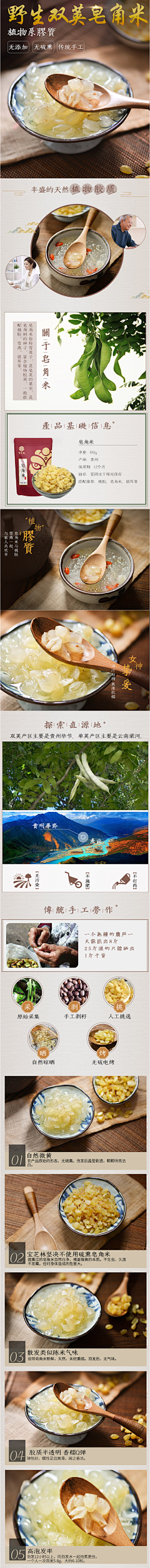 2A3D2LoC采集到详情