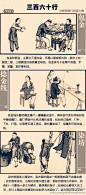 
#三百六十行 行行出状元#染坊就是老上海染布，染衣服的商店一般都是前面开店接生意，店后面即染坊。也有的店面只接生意，老板另租地方作染坊，因有时一次要染十多丈布晒布，要很高的架子，放染缸也要很大的工场，所以上海染坊到抗战前多为洗染店了。还有包金和捻金线，你知道是干什么的吗？



