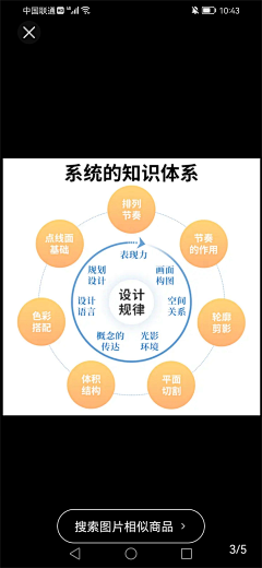 FIir4m5S采集到角色设计