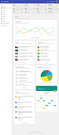 Roost HTML5 Dashboard Template