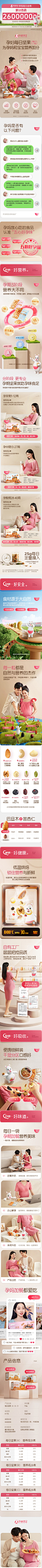 孕味食足孕妇零食每日坚果礼盒怀孕早中后期无添加剂混合营养小吃-tmall