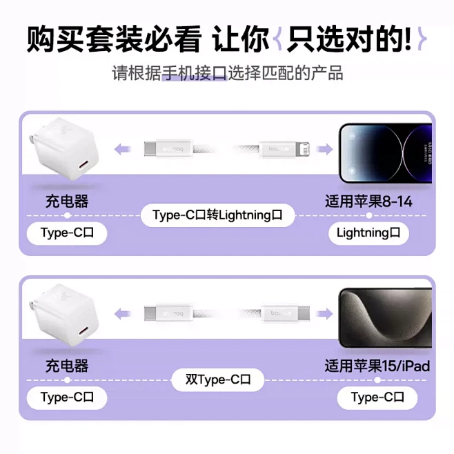 倍思小酷适用苹果15充电器15Proma...