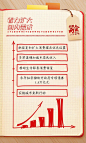 政府工作报告笔记，今年工作重点来了－国务院国有资产监督管理委员会