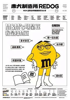 IP攻略  MMs品牌吉祥物整理研究 (5)