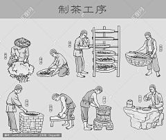qzhpoker采集到茶类品牌全案/包装